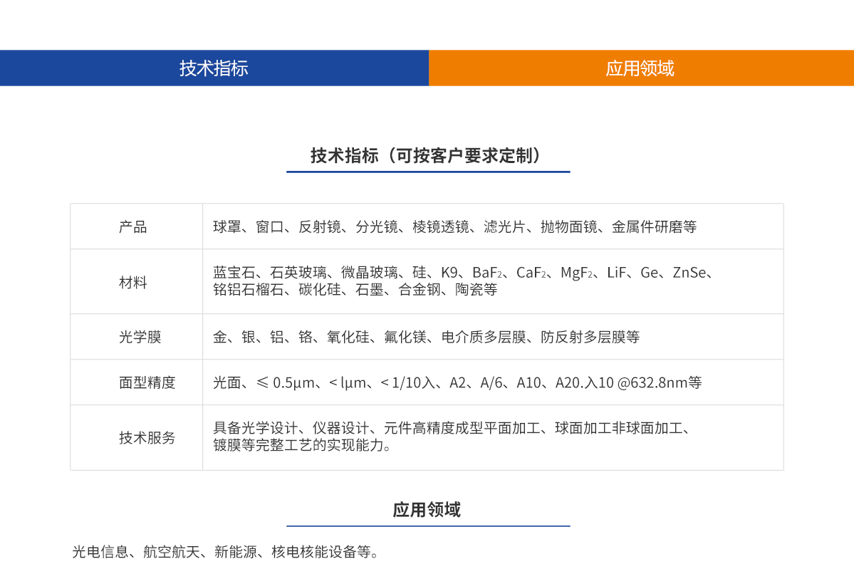 mg冰球突破(中国)官方网站