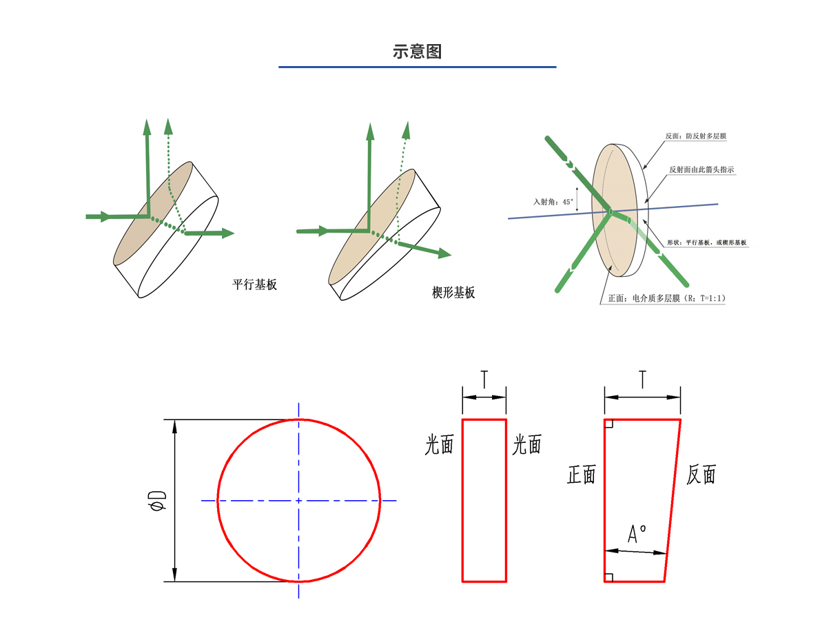 mg冰球突破(中国)官方网站