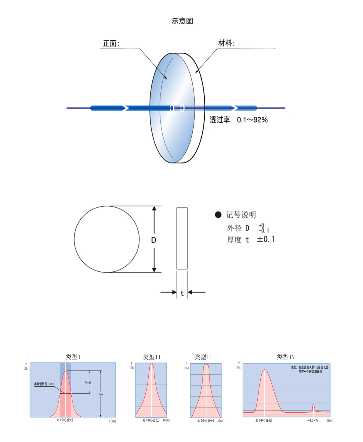 mg冰球突破(中国)官方网站