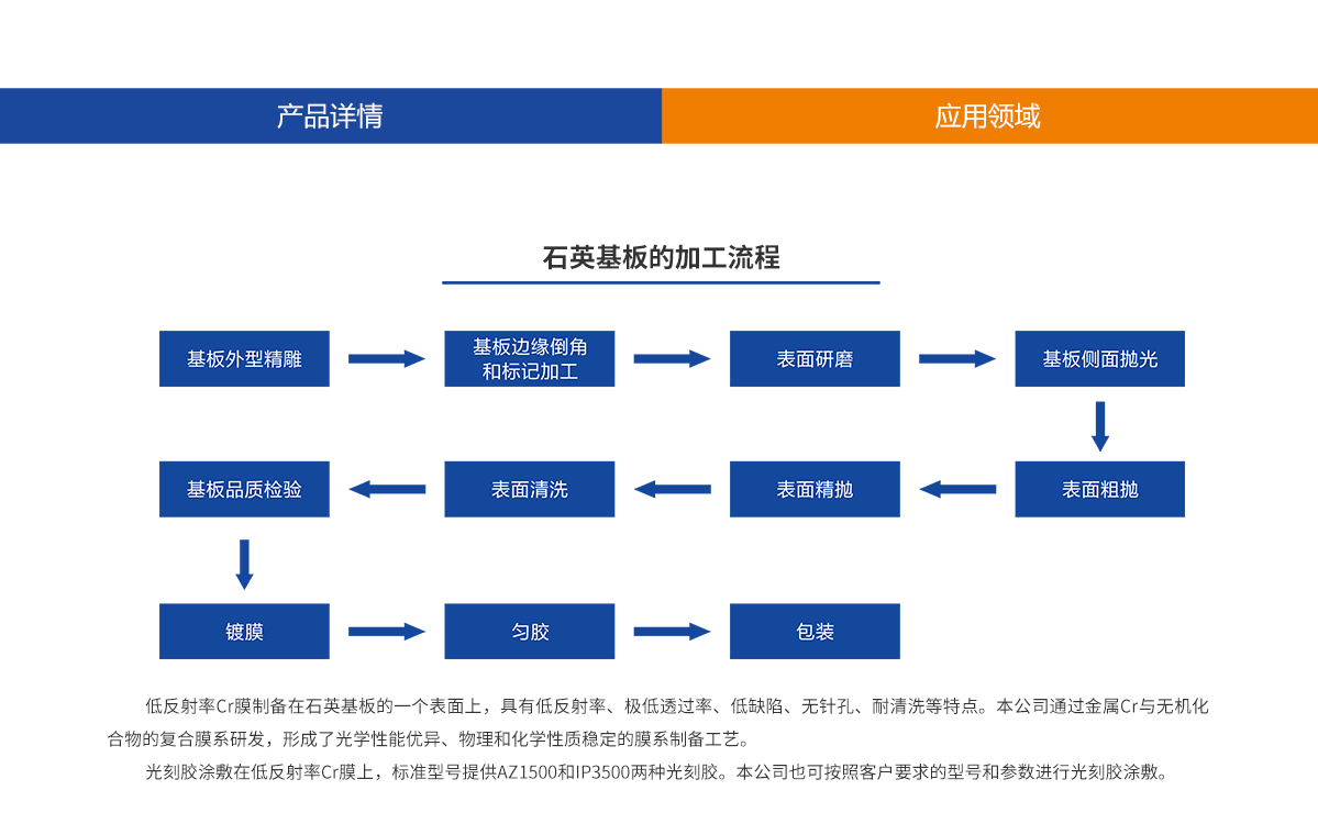 mg冰球突破(中国)官方网站